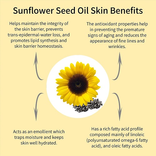 SunflowerSeedOilSkinBenefits 500